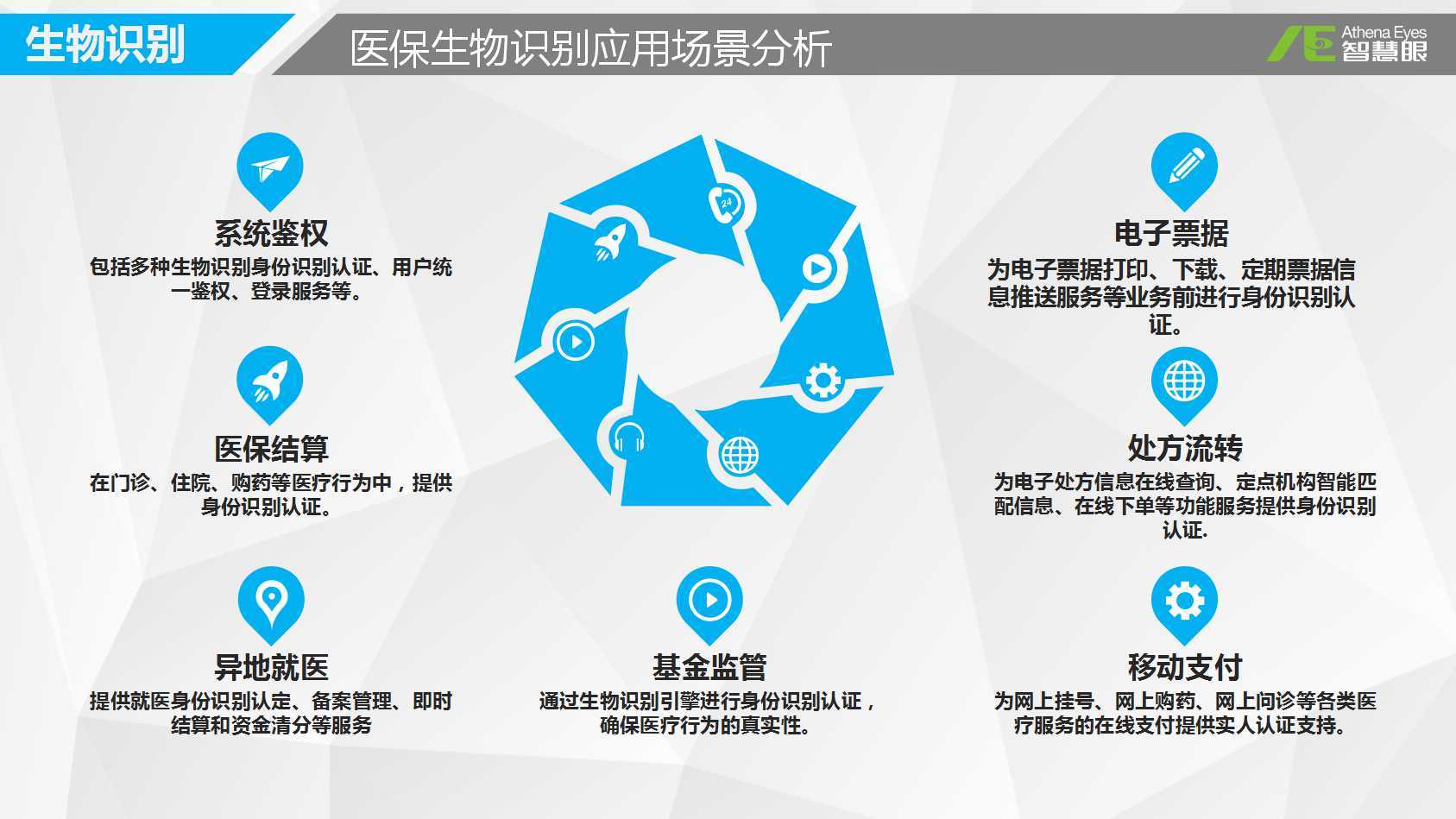 湛江医保套现中介微信(医保套现被骗了怎么办)