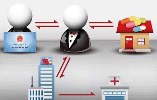 湛江医保余额套现渠道(医保钱如何套现)