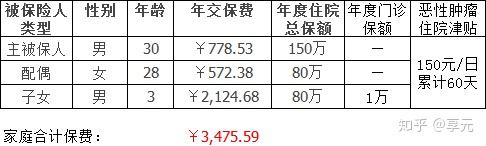 湛江医保小额提取代办600以内(医保提取代办中介)