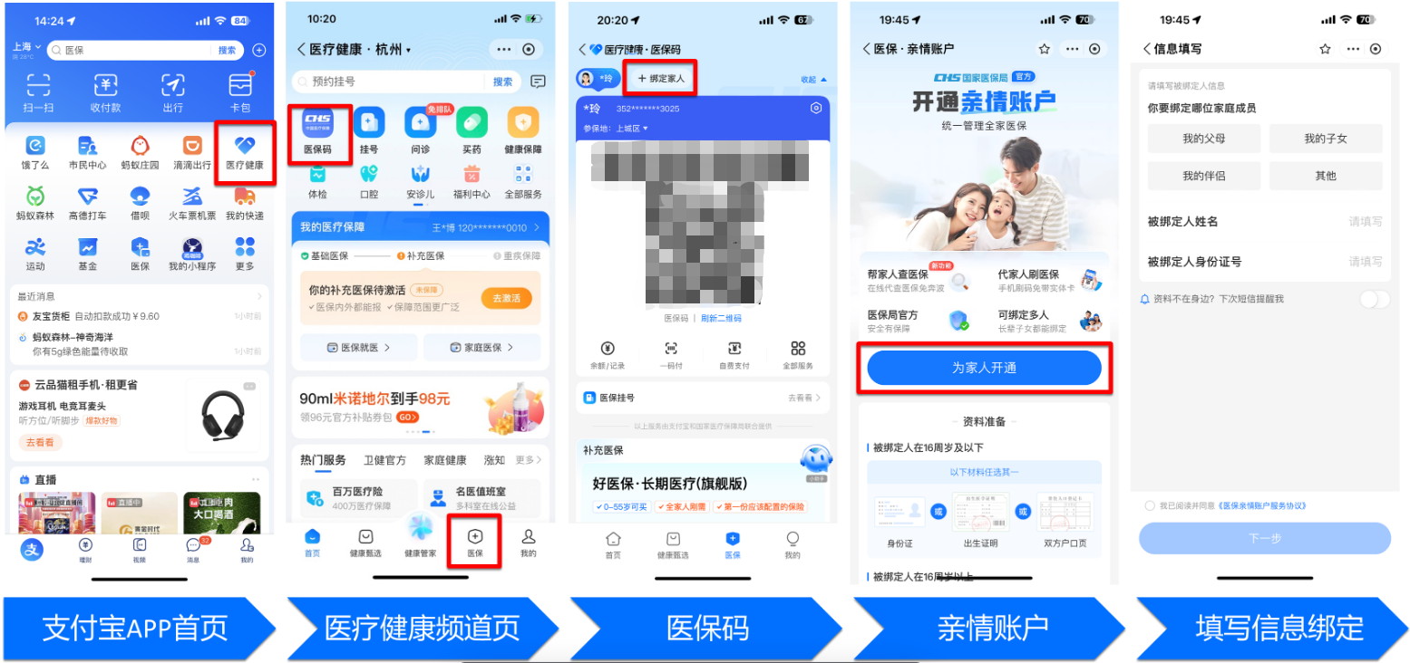 湛江全国医保卡变现平台(021医保卡变现)