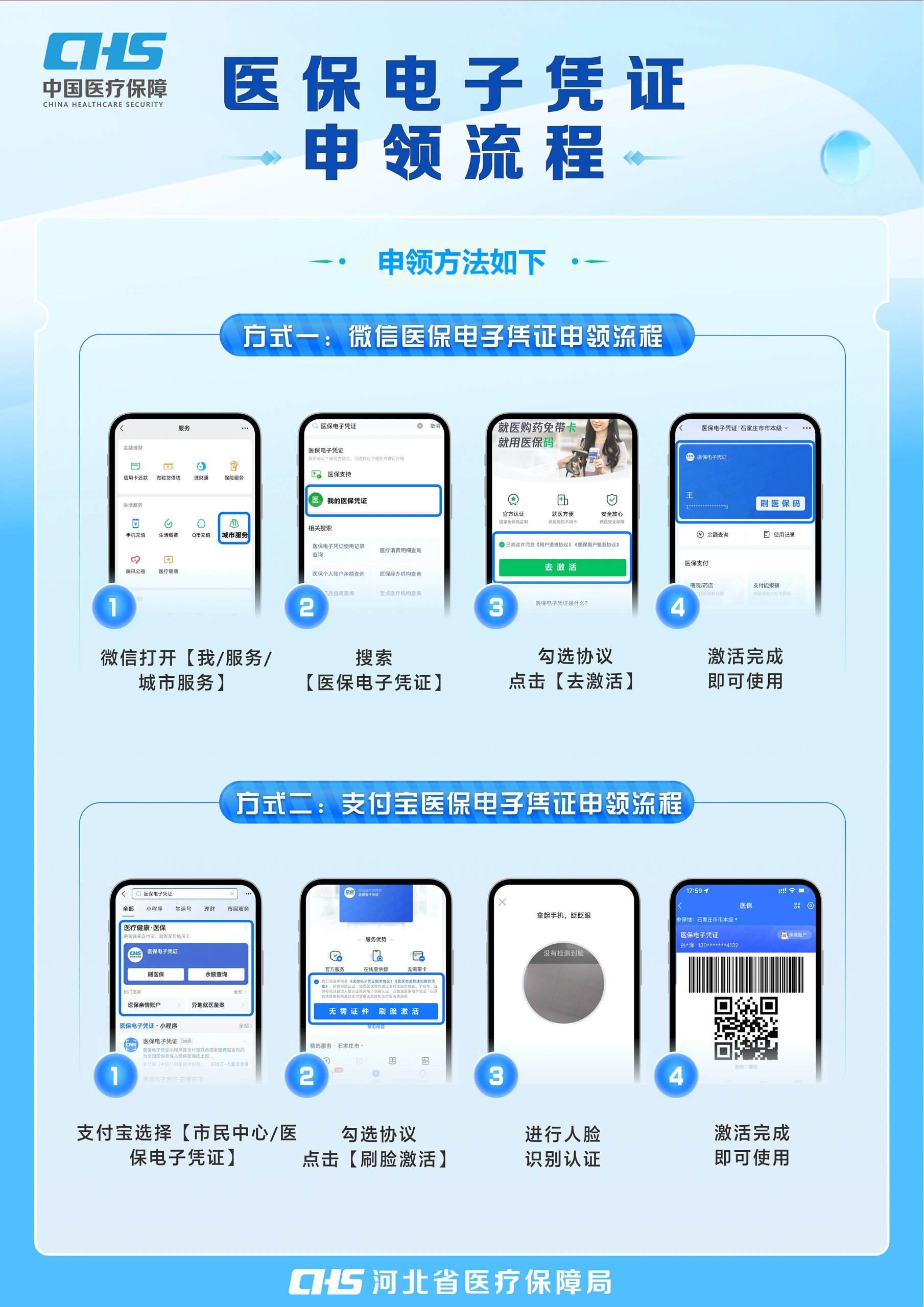 湛江医保卡金额如何提取(医保卡金额提取方法)