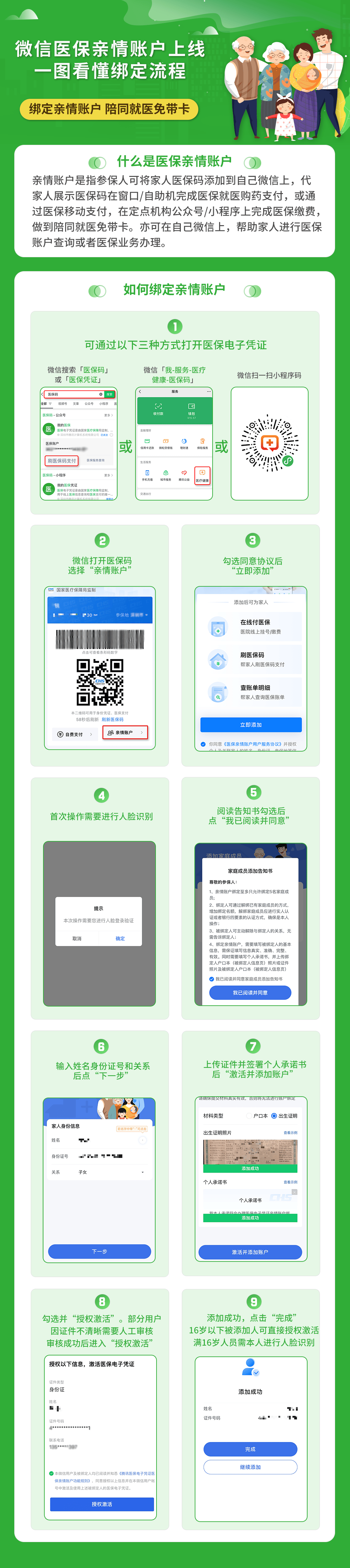 湛江医保24小时提取微信(微信提取医保卡里的钱)