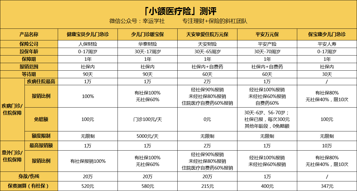 湛江医保小额提取代办600以内(医保提取24小时中介)