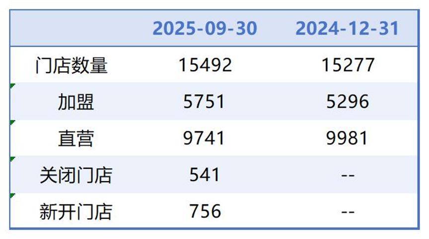 湛江医保套现联系方式小额(医保套现的方式有哪些)