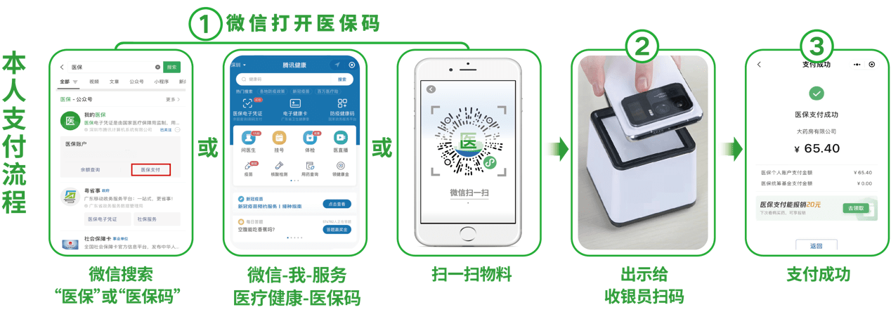 湛江24小时在线套医保卡微信(医保取现24小时微信)