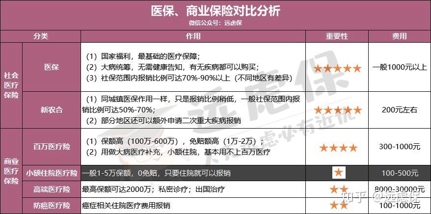 湛江医保小额提取代办600以内(医保提取微信24小时)