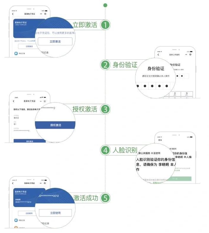 湛江武汉医保卡余额提取(武汉医保卡余额提取多久到账)