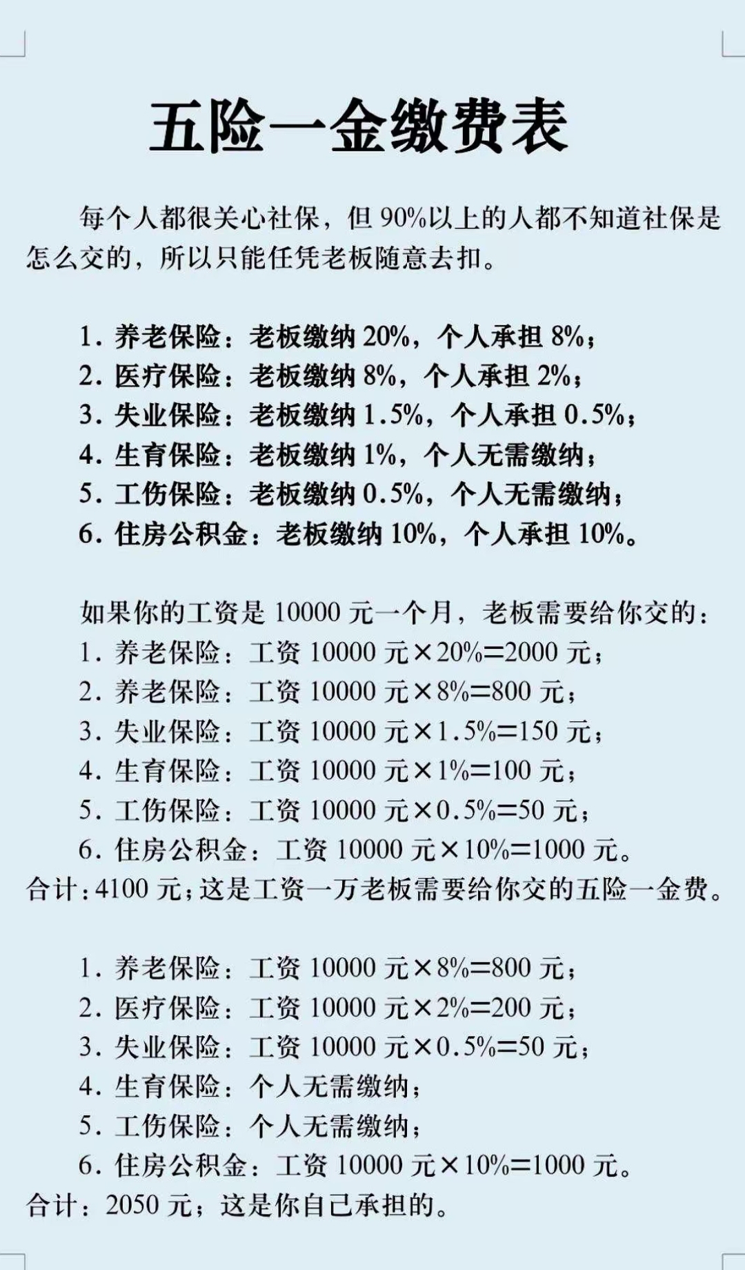 湛江职工医保和居民医保的区别(北京职工医保和居民医保的区别)